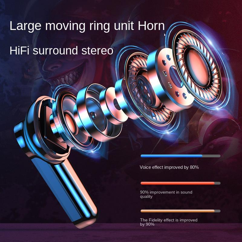 Новые беспроводные игровые наушники E-sports Unslawed TWS In-ear Fingerprint Touch Cool