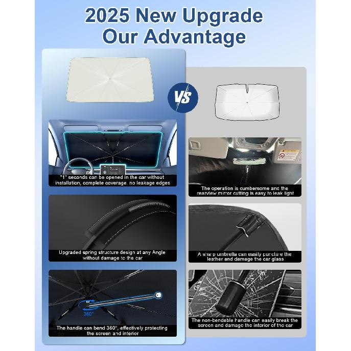 helloleiboo [2025 Upgraded] Car Windshield Sun Shade Umbrella 57"x 32" Windshield Sun Shade Foldable 5-Layer Thickened Vinyl Coating Reflective