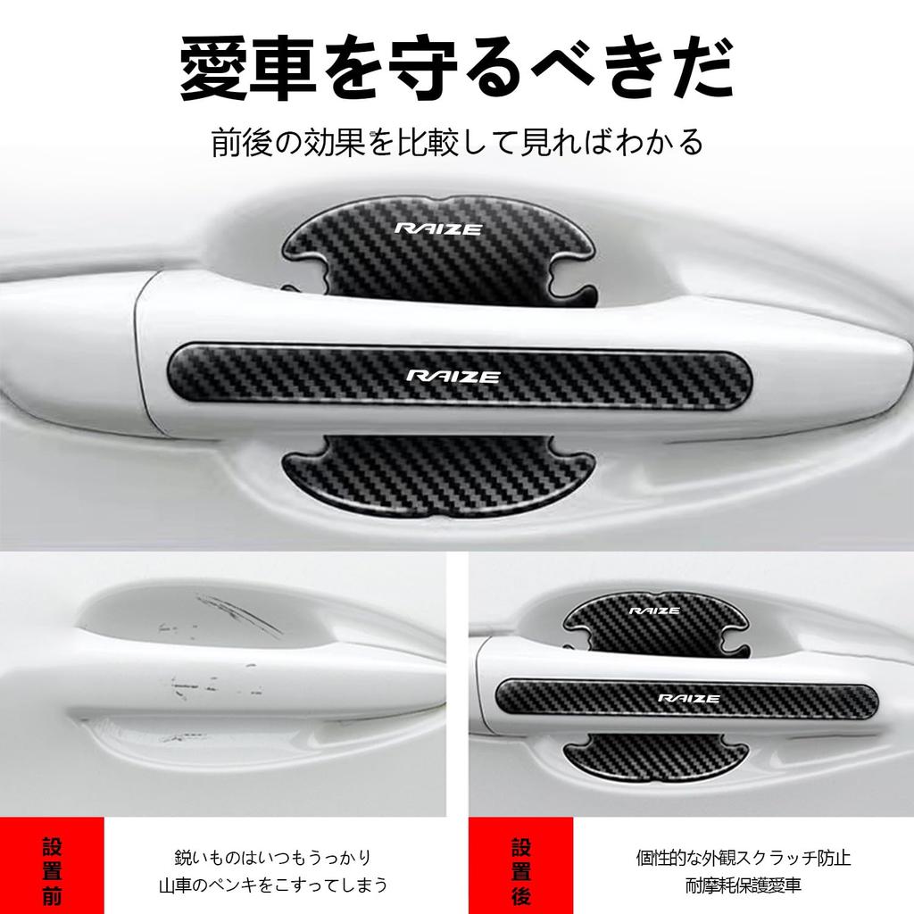 [InnoWave] RAIZE Эксклюзивный набор из 8 защитных накладок на дверные ручки Апрель