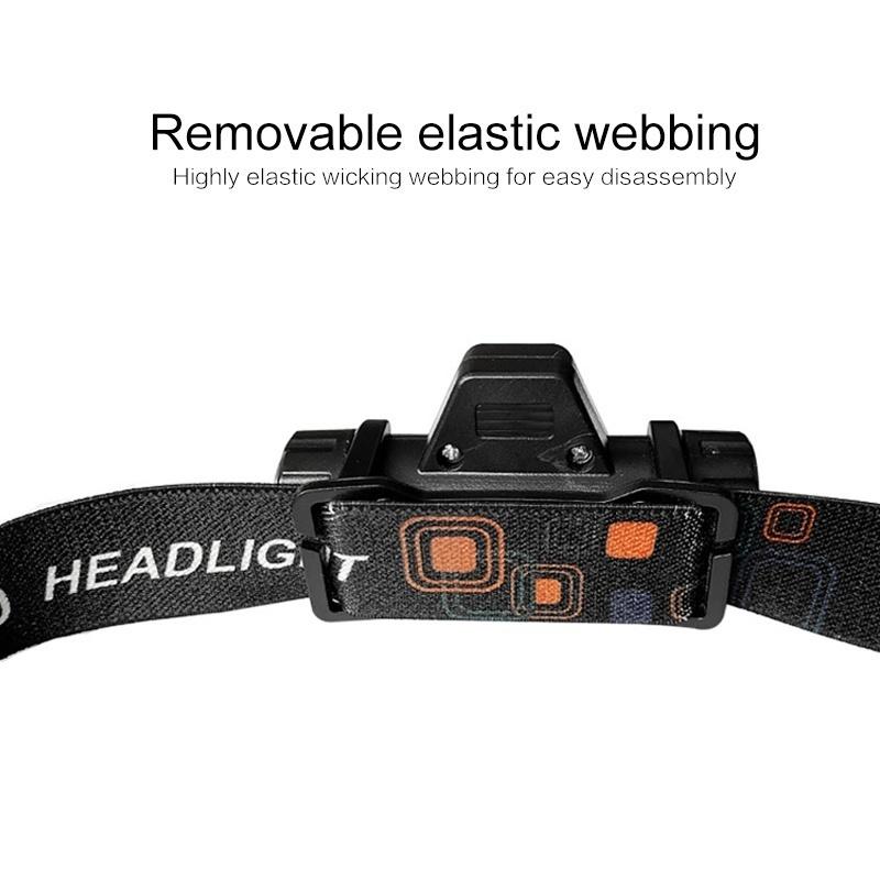 Waterproof LED Headlamp Adjustable XPE+COB 2 Lighting Modes with USB Rechargeable Built-in Battery Headlight for Outdoor Camping