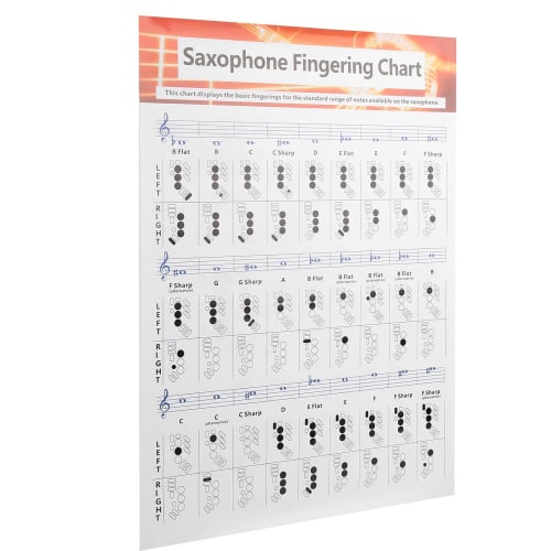 Saxophone Fingering Chart for Beginners, Chord Poster, Practice Accessory, Perfect for Practice and Learning
