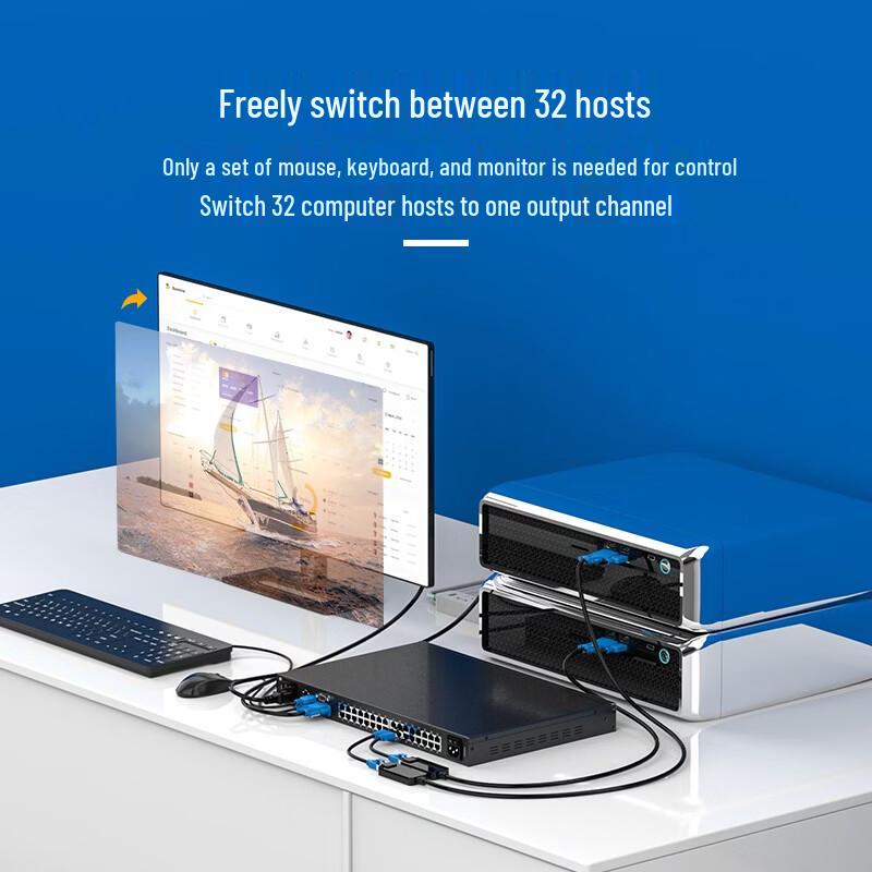 MT-viki 32-Port IP Remote Cat5 KVM Switch