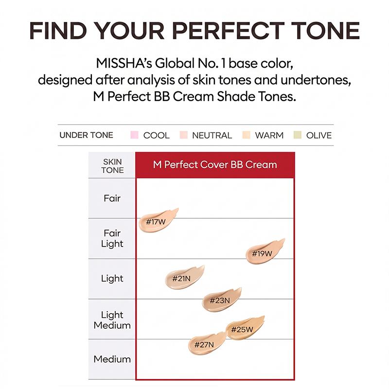 MISSHA M Perfect Cover BB Cream Pro SPF42 PA+++ 50мл (4 варианта)