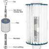 HotSpring HotTub 3 Spa Mineral Ion Cartridge Filter Sticks for Water Treatment (3 Pack Grey)