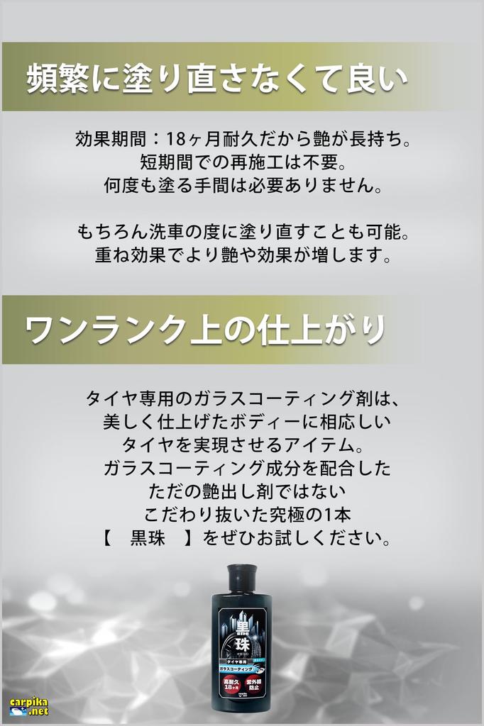 Автомобильное стекло для шин УФ Предотвращает УФ-деградацию и Премиальное стекло для шин Профессиональная губка Автомобильный воск Pika Net, Покрытие на водной основе, Покрытие, Блеск, 18 месяцев