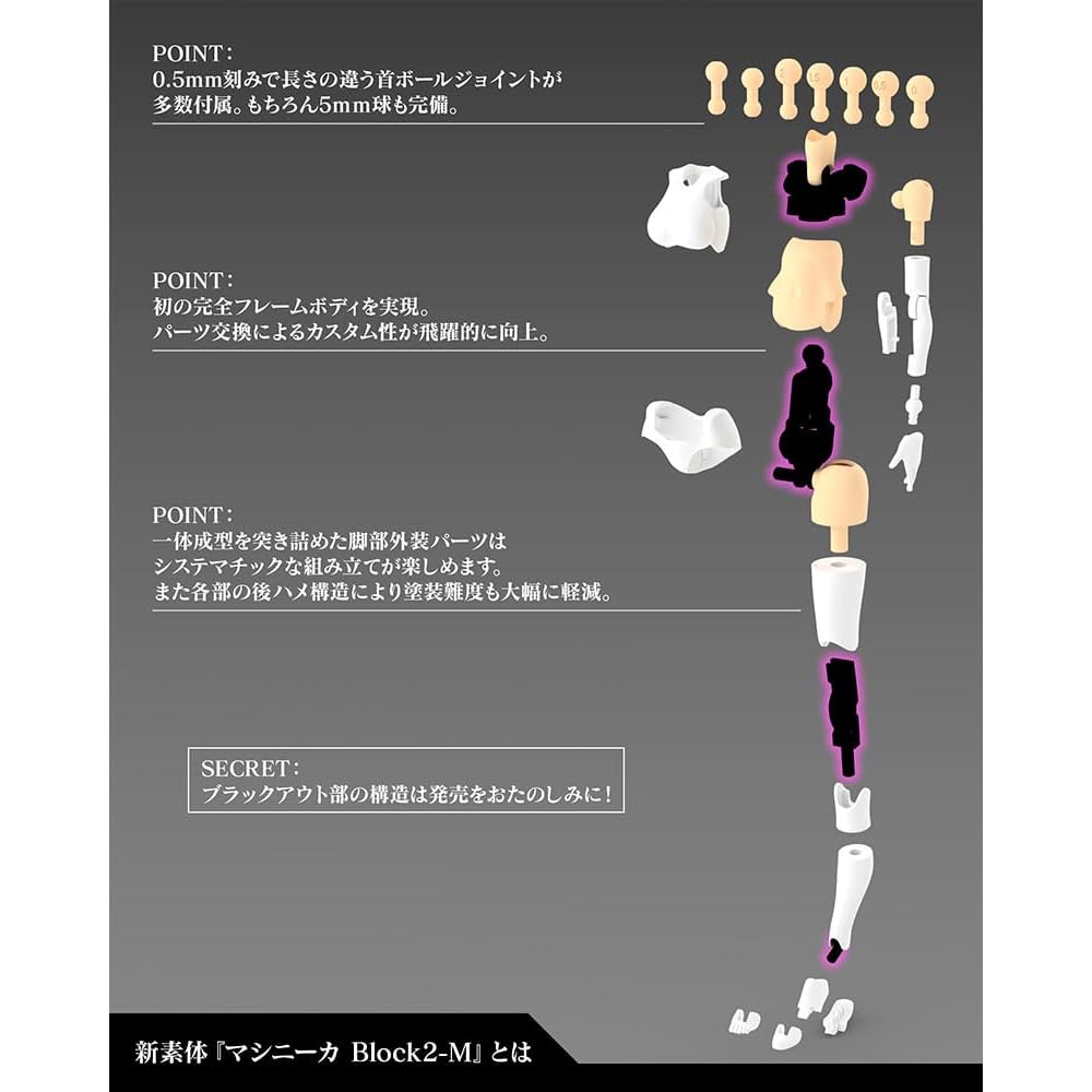Kotobukiya Megami Device Buster Doll Gunner Масштаб 160 мм Пластиковая модель
