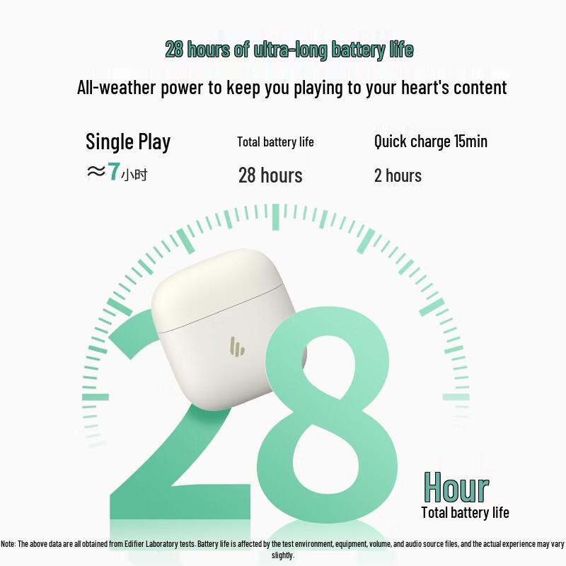 Edifier Echo Air Wireless Noise Cancelling Earbuds