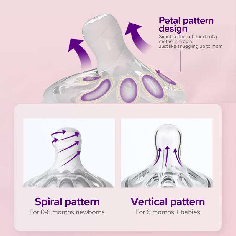 Philips Детская бутылочка PPSU