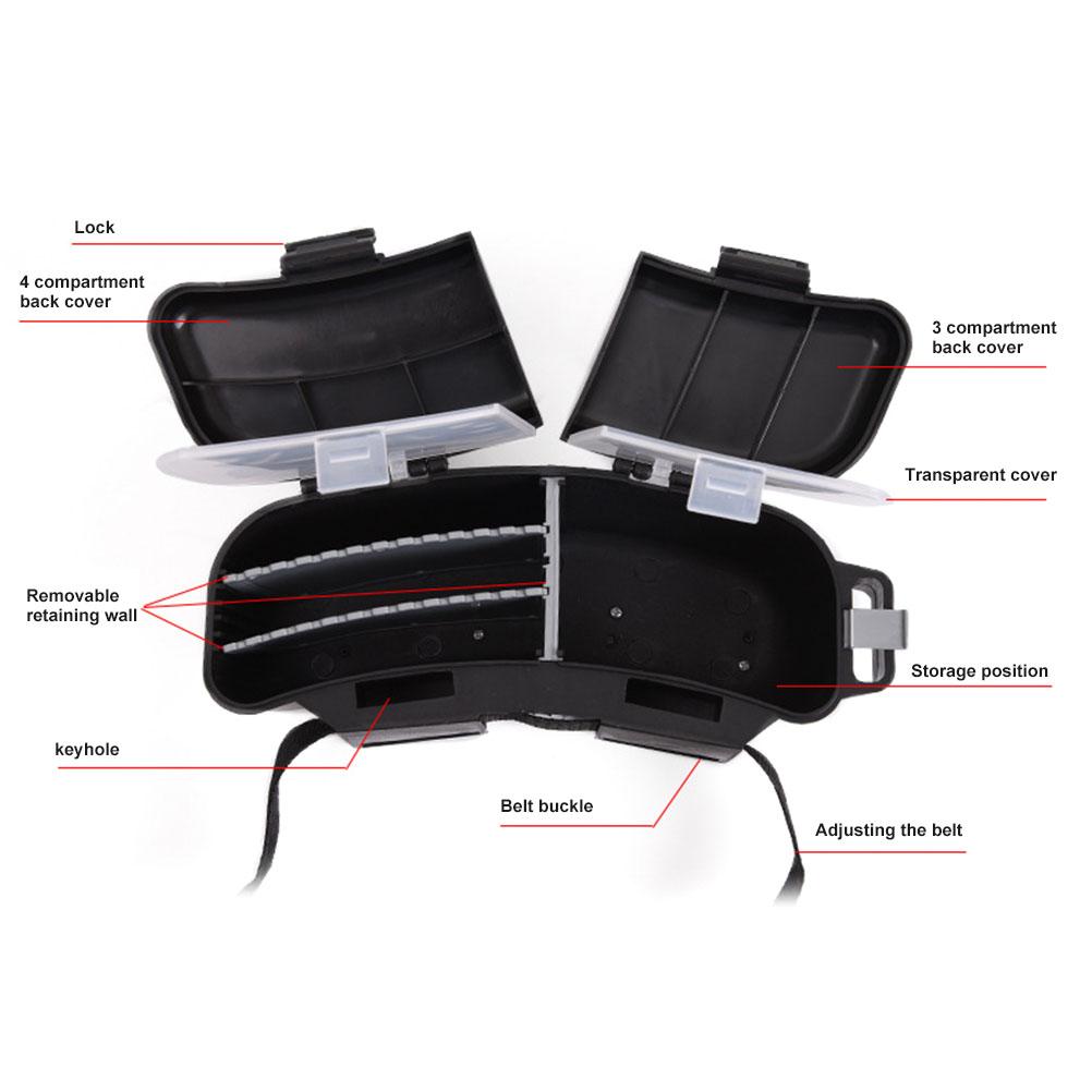 Многофункциональные поясные рыболовные коробки, портативные рыболовные снасти Luya Bait, приманка, крючок, ящик для рыболовных инструментов, рыболовный ящик
