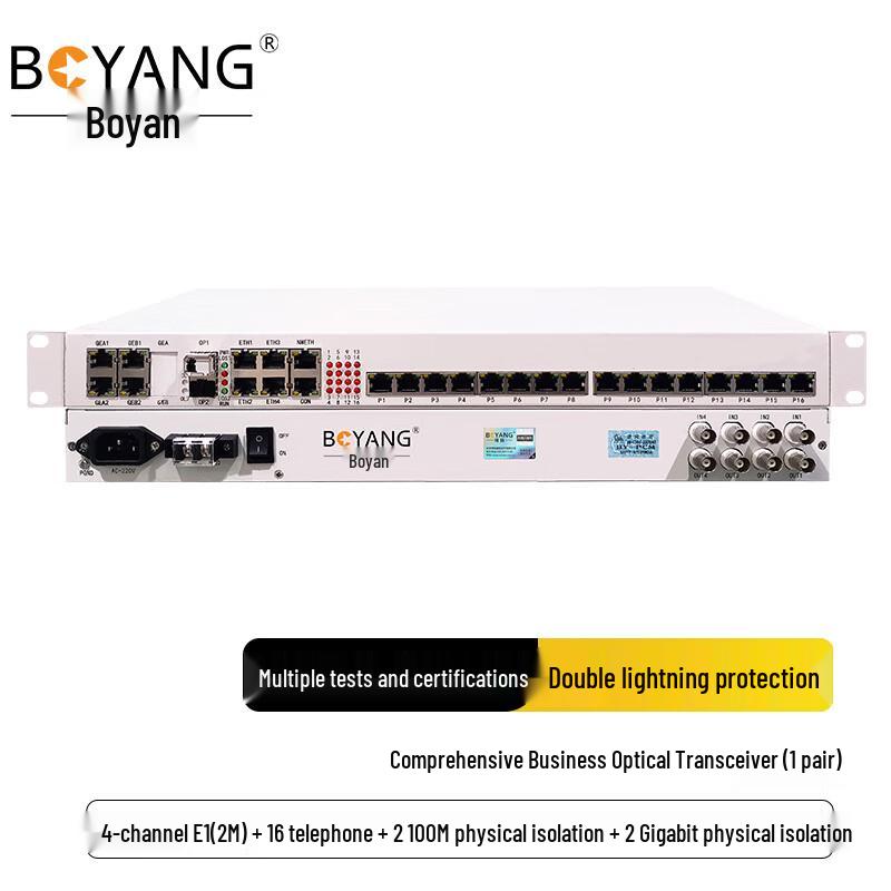Boyang Интегрированный многосервисный оптический мультиплексор