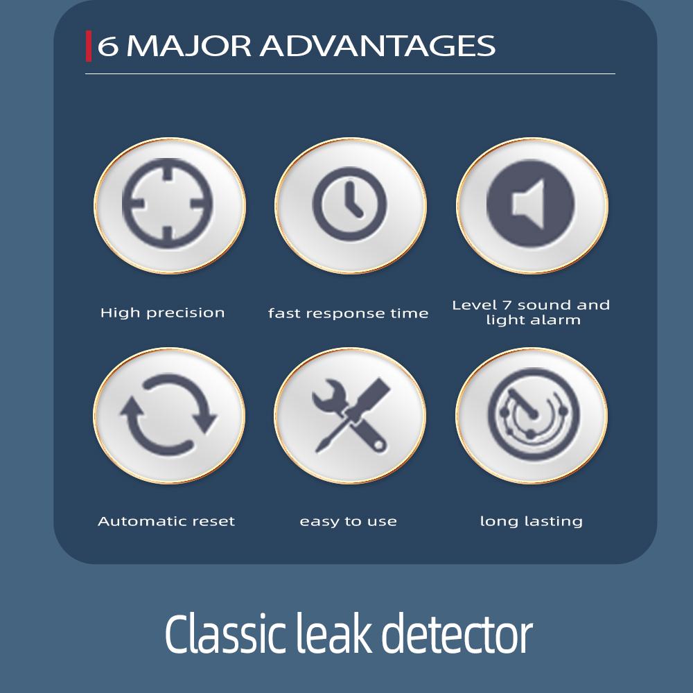 Умный галогеновый детектор утечек Детектор утечки фреонового газа HLD-100+ Газоанализатор Тестер утечки хладагента для R410A R134A Тестирование ОВК