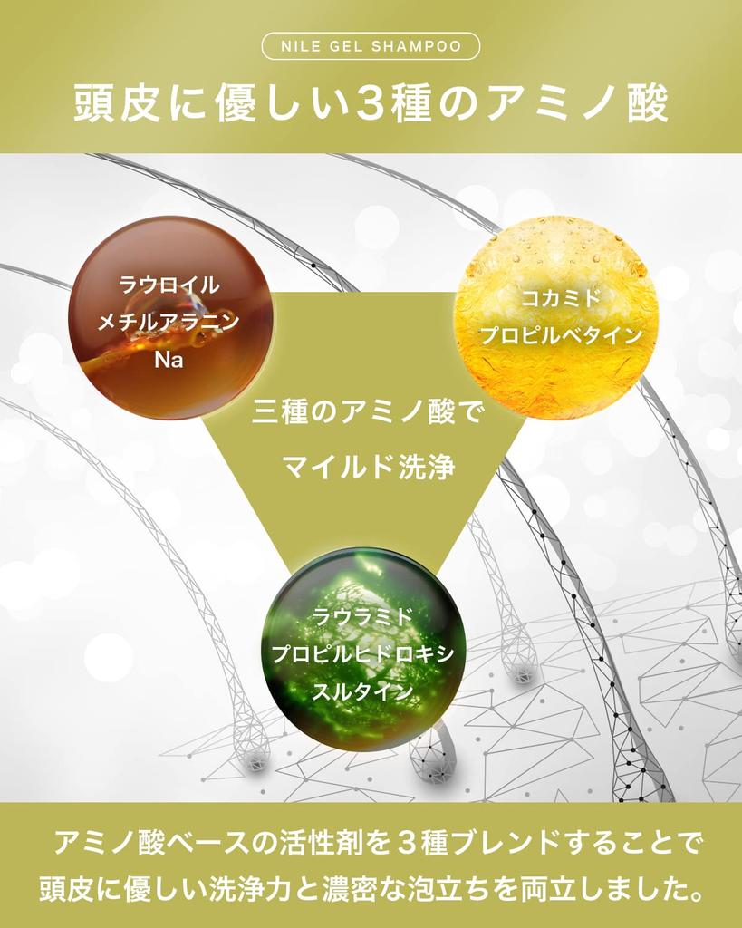 NILE Super Dense Foam Gel Shampoo Amino Acid France Мужской ополаскиватель (Аромат)