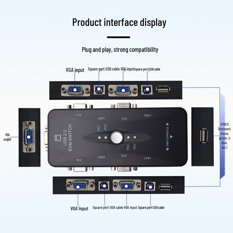 4-Port USB Switch: 4-in-1-out & 2-in-1-out Converter