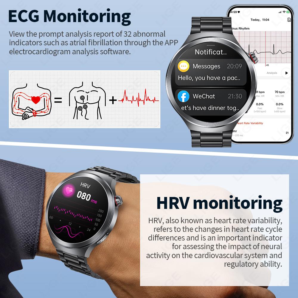 SACOSDING 2025 New AI Diagnosis ECG+PPG Smart Watch Blood Pressure Body Temperature Men Bluetooth Call Health Smartwatch