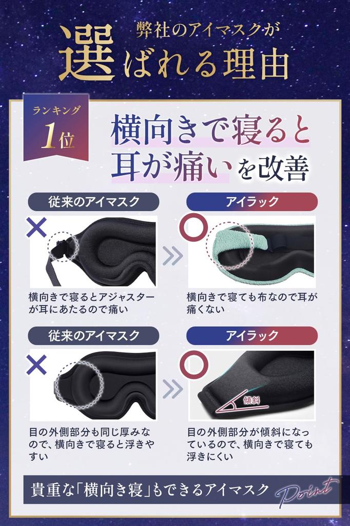 In 3D Eye Eye Rack by a Practicing Sleep Good Sleep Light ESPOSIA [Featured Anan/ar Magazine] Mask, [supervised Doctor] Aid, Sleep, Goods, 99.99%