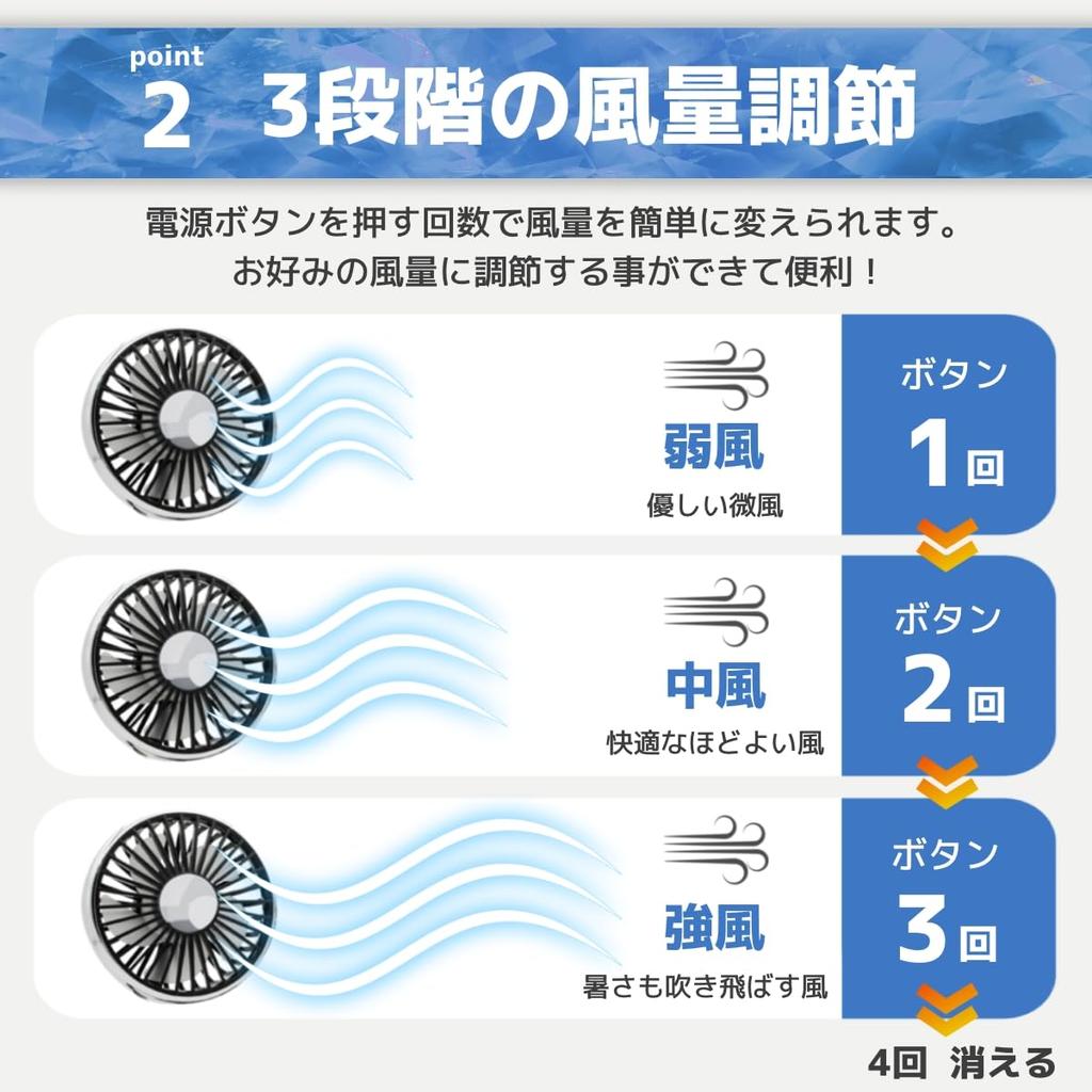 Car Car Double Powerful Heatstroke Back Seat Thickness Air Conditioner USB 360 Degrees Fan, Circulator, Fan, Fan, Airflow, Compact, Prevention,