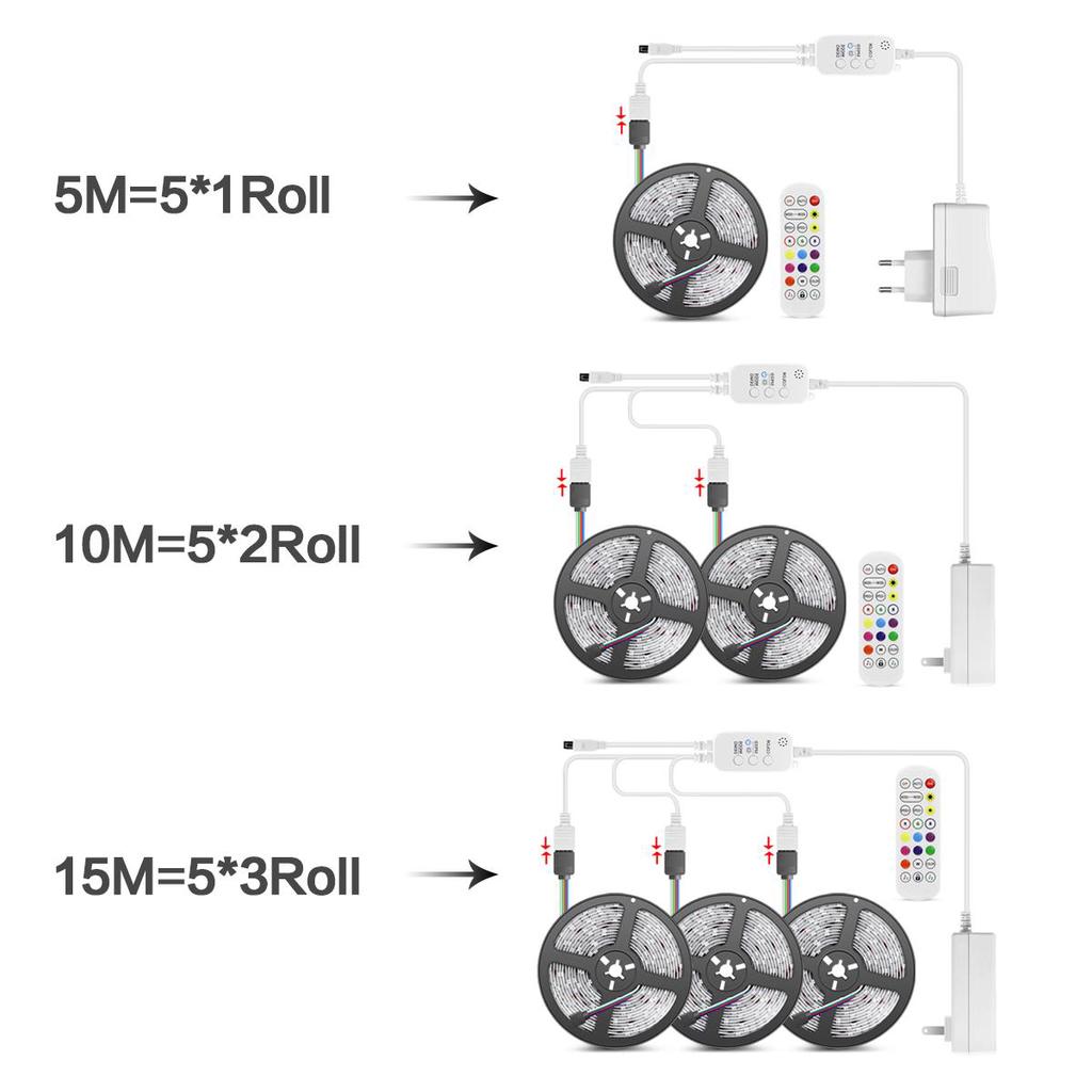 Bluetooth LED Strip Set 5050 RGB Lamp Smart LED Strips Backlight LED Light Home Lights With EU Plug
