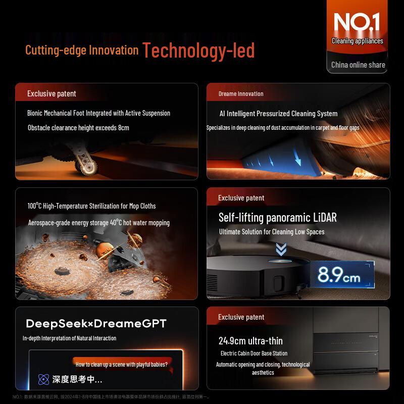 Улучшенный робот-пылесос и полотер Dreametech X50 Pro