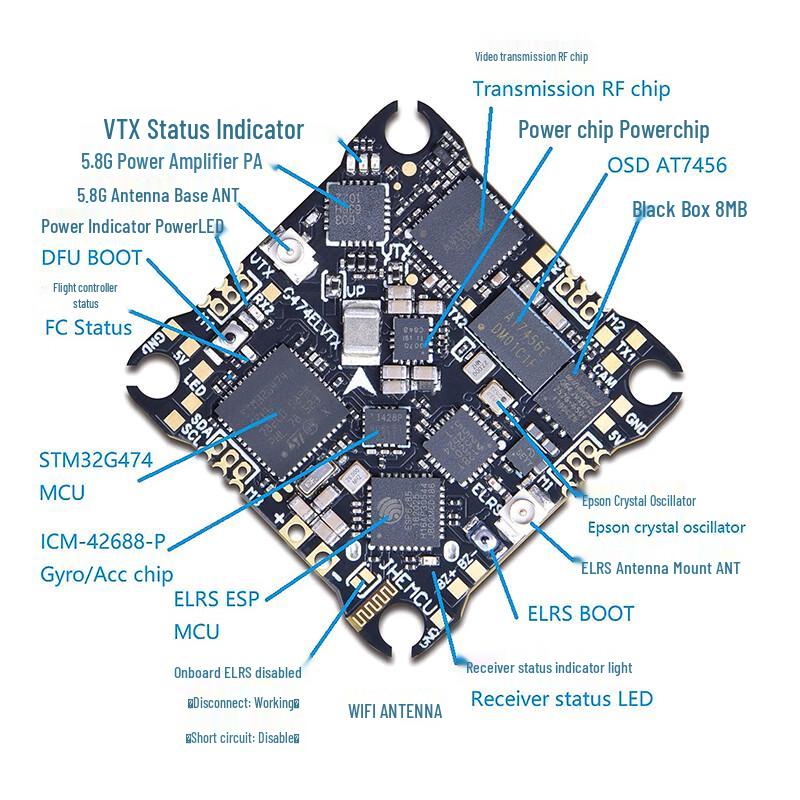 FPV Полетный контроллер JHEMCU G474ELVTX
