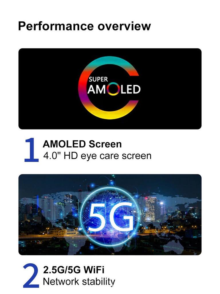 4-дюймовый полноэкранный Android WiFi MP3/MP4-плеер с возможностью загрузки приложений и английским интерфейсом