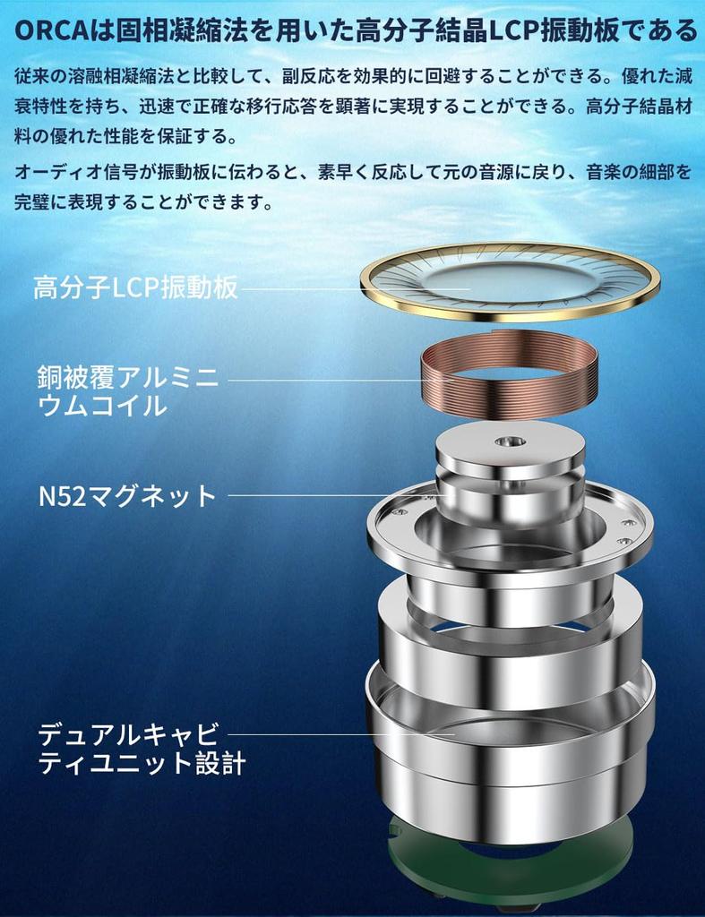 TRN ORCA Earphones Canal Earphones 1DD Monitor Earphones Ear Monitor High Sound Isolation IEM High Resolution Earphones Wired QDC Detachable Cable Mm