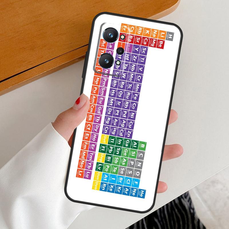 Periodic Table Of Elements For Realme 11 12 Pro Plus 10 9 GT5 GT Neo 6 C25s C21Y C30 C31 C33 C35 C51 C53 C55 C67 Case