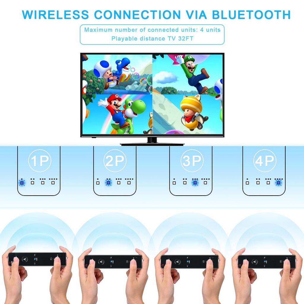 Игровой контроллер 2 в 1 Motion Plus с пультом дистанционного управления, набор геймпадов с силиконовым чехлом для Nintendo Wii/Wii U, аксессуар для игрового контроллера