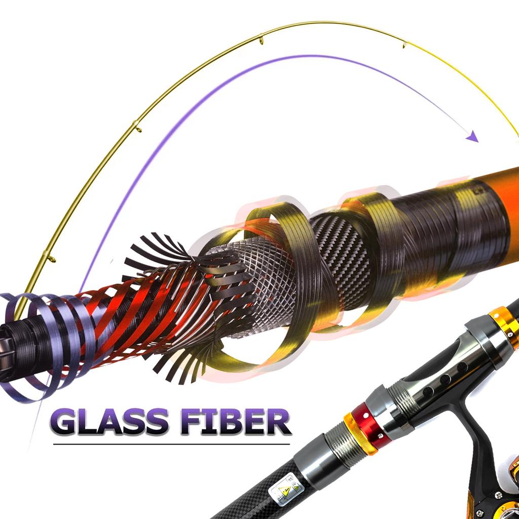 Набор портативных рыболовных снастей из углеродного волокна 5.5:Спиннинговая катушка с 1 передаточным числом, 1,8-3,6 м, удочка с прямой ручкой, крючок для наживки, комплект аксессуаров