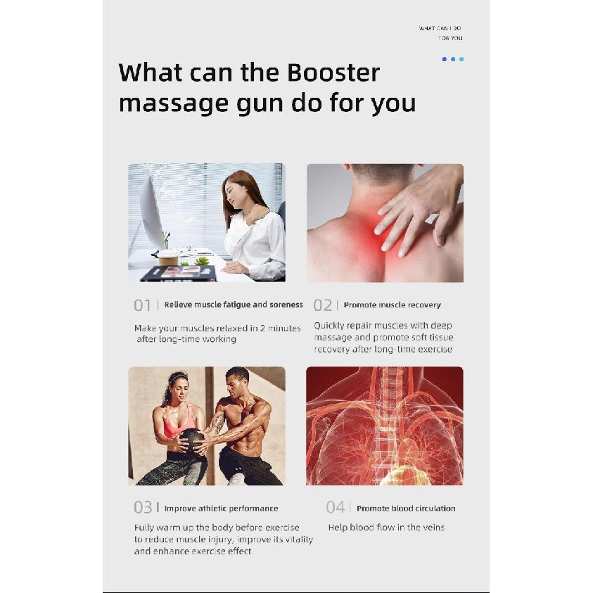 Массажный пистолет Booster M2-D Глубокотканный перкуссионный массажер для шеи, спины, тела Портативный пистолет для фасций Расслабление мышц Электрический массажер