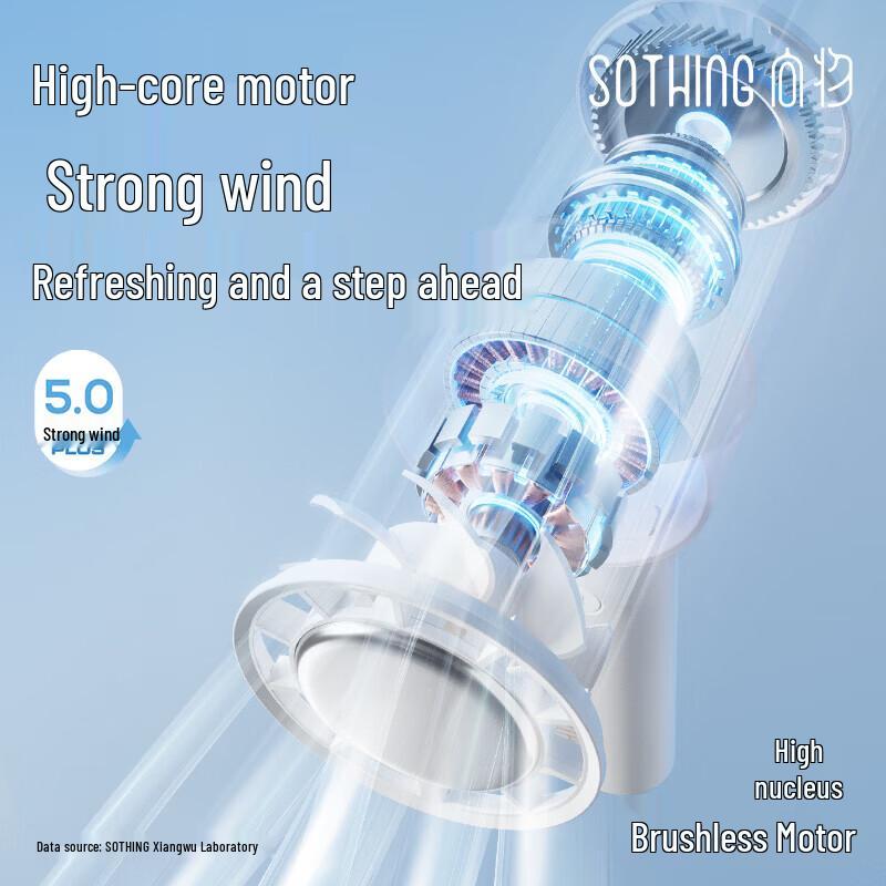 SOTHING Handheld Portable Cooling Fan