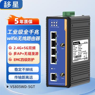 Промышленный двухдиапазонный гигабитный беспроводной Wi-Fi 6 роутер (Китайская версия)