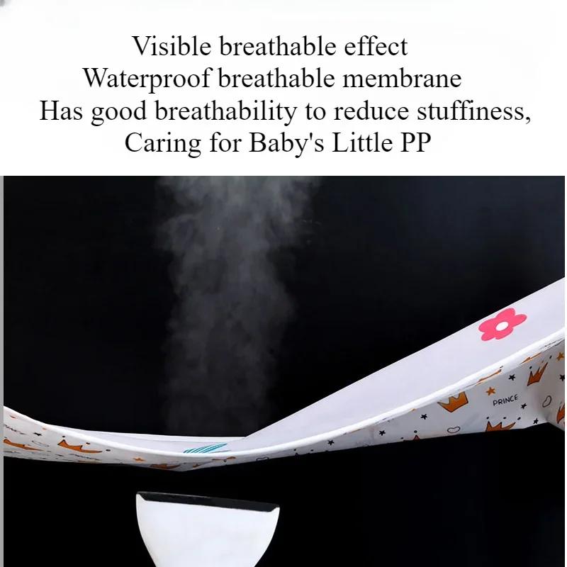 Waterproof Baby Diaper Changing Pad Multi Function Diaper Change Mat Washable Reusable Leak Proof Sanitary Mats 50*70Cm