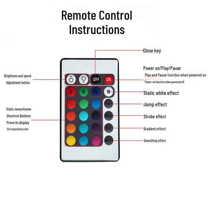 RGB Remote Control 36W LED Ground Light