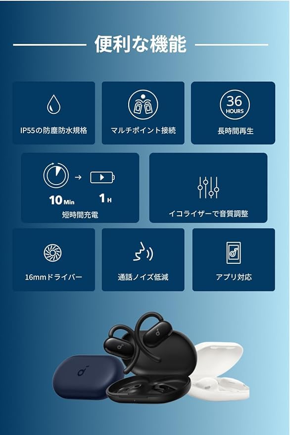 Беспроводные наушники Anker Soundcore V20i со стандартом защиты от пыли и воды IP55, до 36 часов воспроизведения, темно-синий (Блютуз 5,4) [Открытое ухо / / /