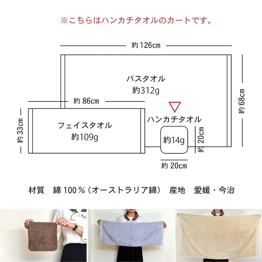 Imabari Towel Resort Hotel Style Набор полотенец, носовой платок, 3 шт. (белый)