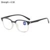Fashion High Definition Ultralight Presbyopia Eyeglasses PC Frame Reading Glasses Far Sight Eyewear