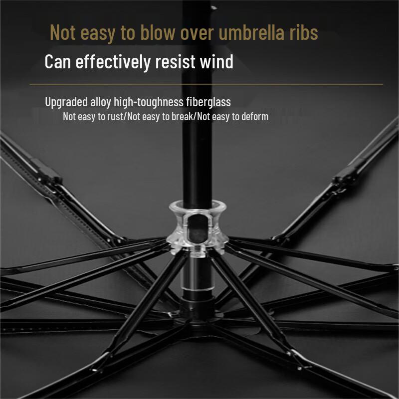 Ручной двусторонний ветрозащитный зонт Ximengyuan с 8 ребрами
