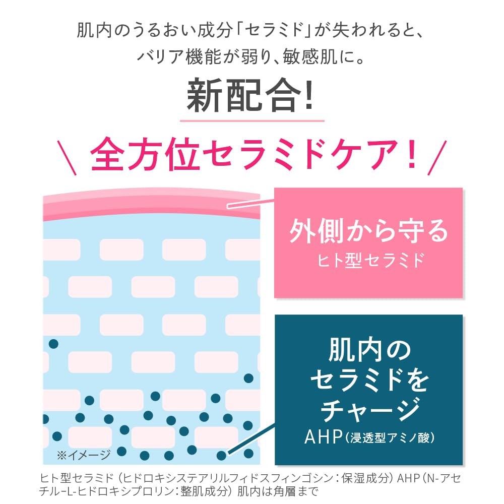 Лечебный CC-крем Чувствительный крем Основа под макияж Косметика УФ-лучи Чувствительная кожа Гипоаллергенный Высокоувлажняющий Отбеливающий Керамид УФ-абсорбент Бесплатно