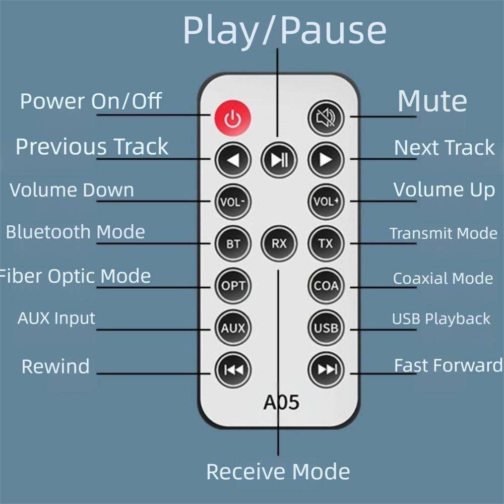with Bluetooth 5.1 Receiver Digital to Analog Audio Converter  TV, Gaming, CD Player, MP3