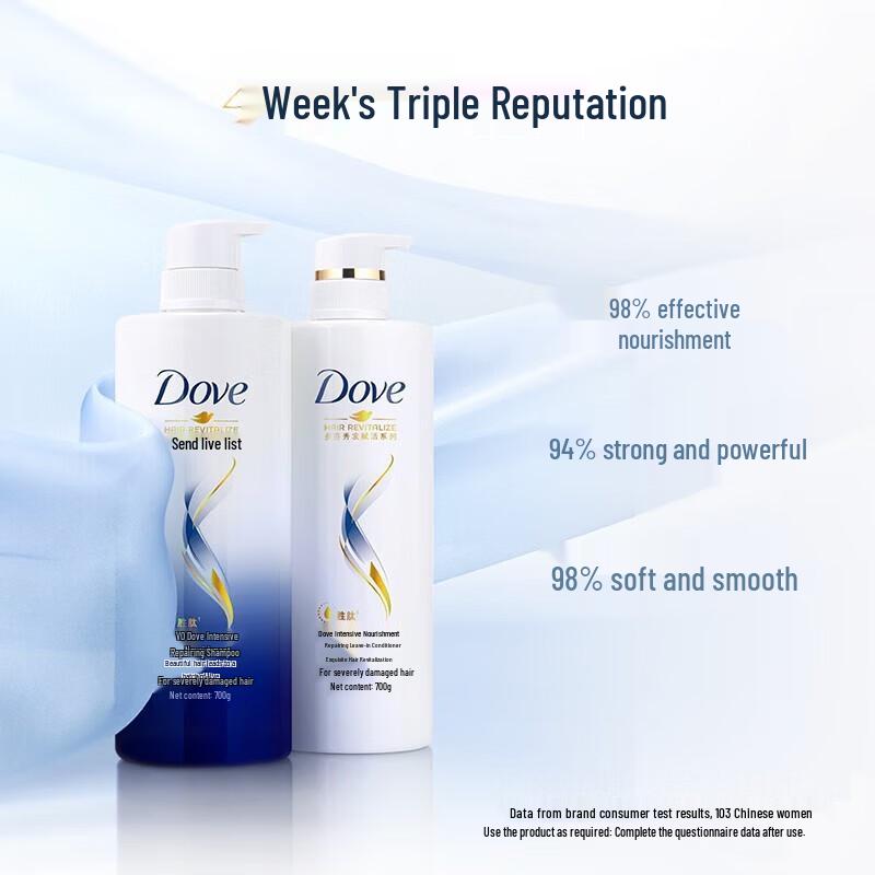 Dove Intense Repair Shampoo