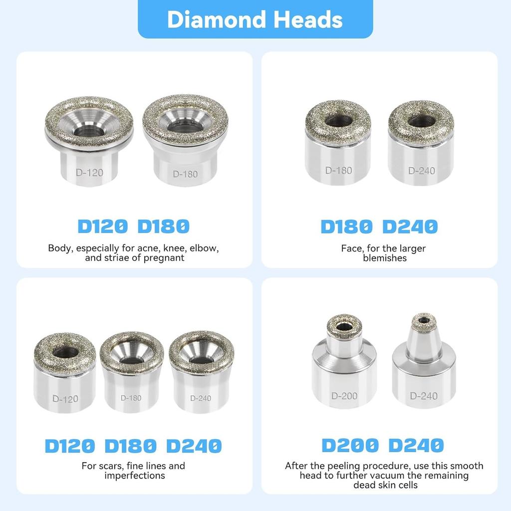 Аппарат для алмазной микродермабразии лица SC864, профессиональный инструмент для глубокой очистки лица, домашнее оборудование для ухода за кожей лица