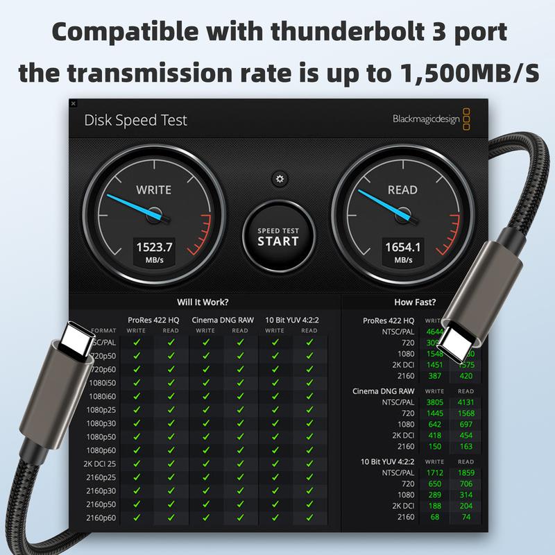 0.5M 3M Long Cable USB 3.2 Gen 2 Type C To C For iPhone 15 16 17 Pro Macbook Samsung Oneplus PD 100W 4K Video ThunderBolt3 USBC