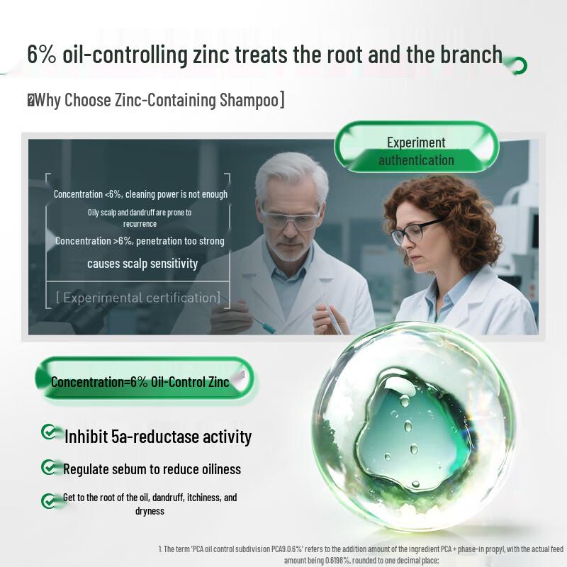 UKR Multi-Effect Shampoo