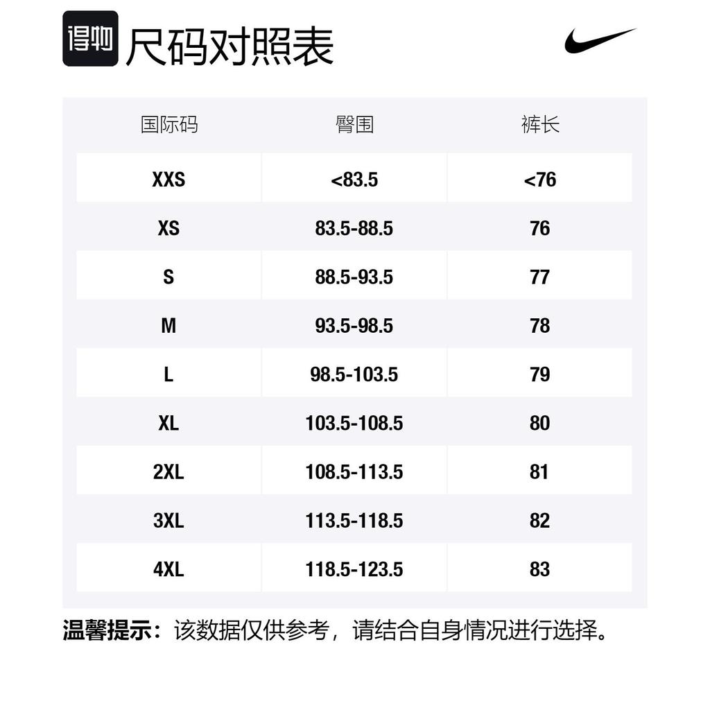 Nike Повседневные шорты Dri Fit мужские черные CJ7846-010
