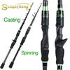 Spinning Fishing Rod Casting Rod1.8 2.1M Carbon Fiber Fishing Tackle Travel Saltwater Freshwater Rod