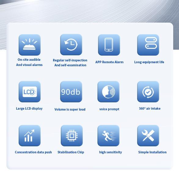 Граффити WiFi Детектор утечки природного газа Сигнализация