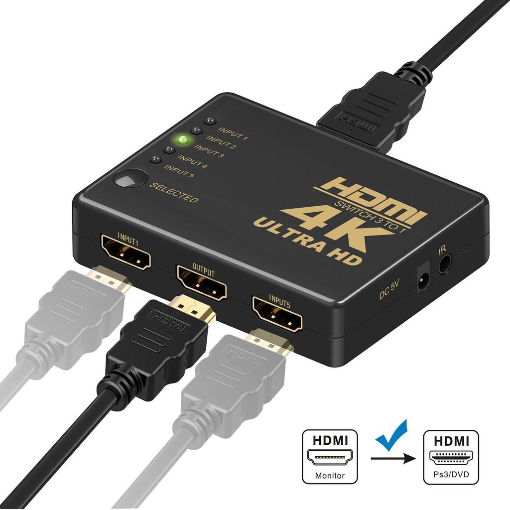 HDMI-коммутатор GANA, селектор распределителя, 5 входов, 1 выход, 4Kx2K, 1080p, 3D-видео, аудиовыход, совместимый с USB-кабелем питания с пультом дистанционного управления