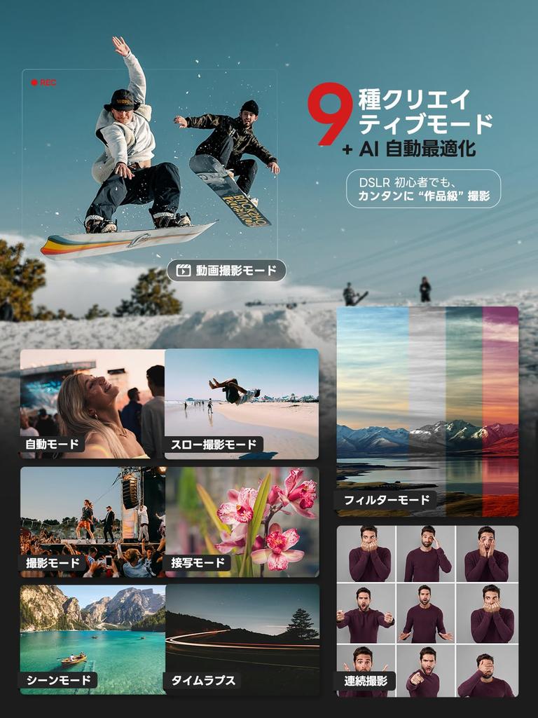 NBD 8K 64MP Digital Camera [Wi-Fi and App Controlled] 16x Zoom with Autofocus and Image Stabilization  180° Flip-Out Screen & Webcam Function  64GB