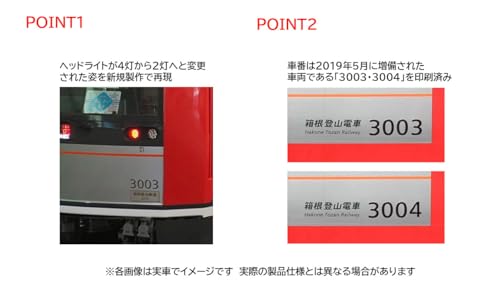 TOMYTEC TOMIX N Gauge Hakone Tozan Train 3000 Allegra Set Железнодорожная модель поезда 98149