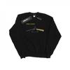 Boys Chest Prism Sweatshirt